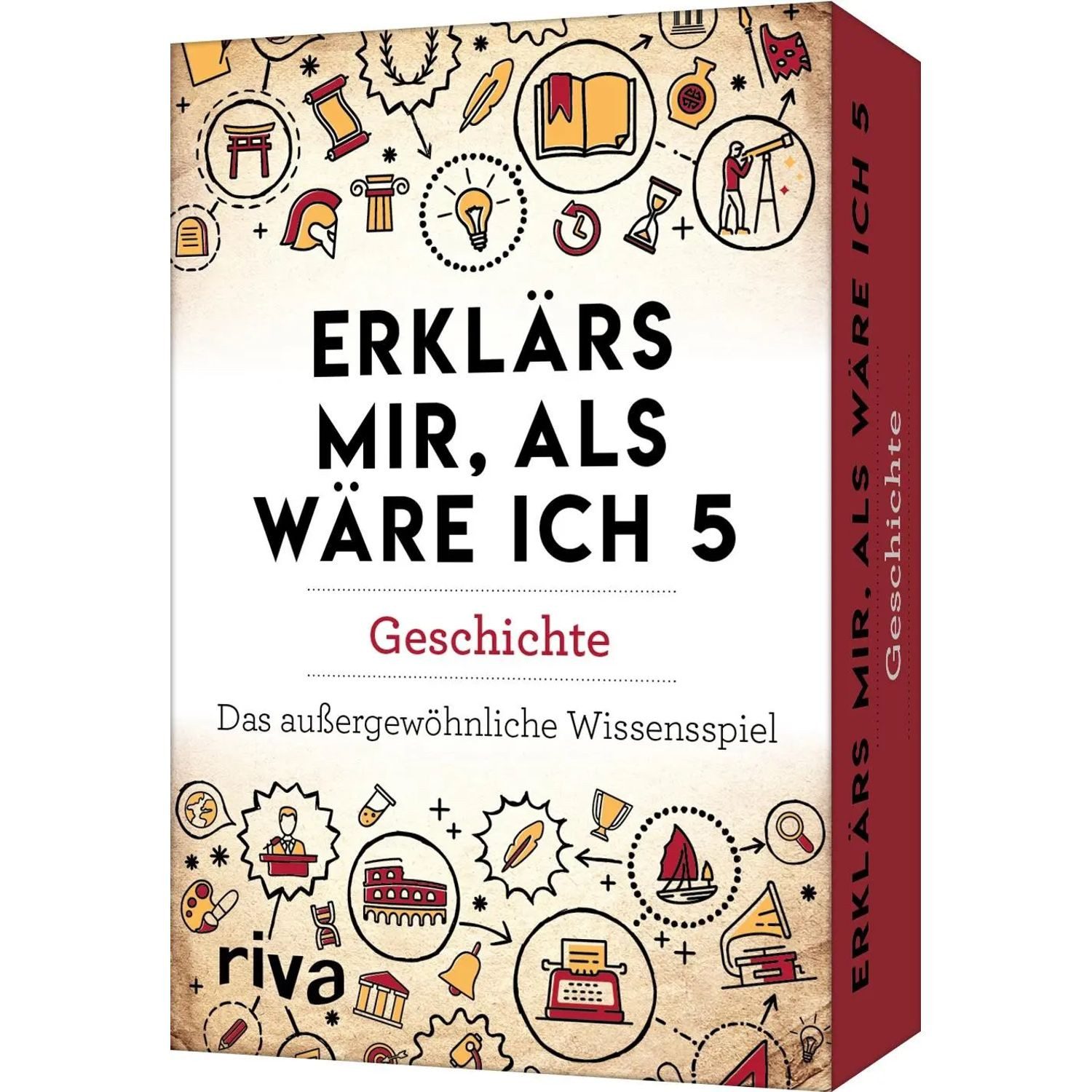 Riva Spiel Erklärs mir, als wäre ich 5 - Geschichte