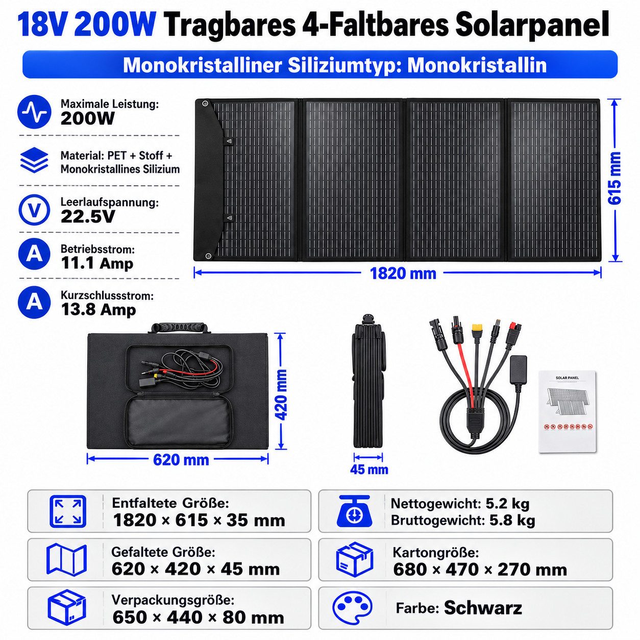 GLIESE Solarmodul 200W 18V – faltbar, 5,2 kg, 4-in-1 Kabel, für Camping & Powerstation, Kompatibel mit 12V/24V Kraftwerken, Kühlboxen, Laptops,kleines Faltmaß