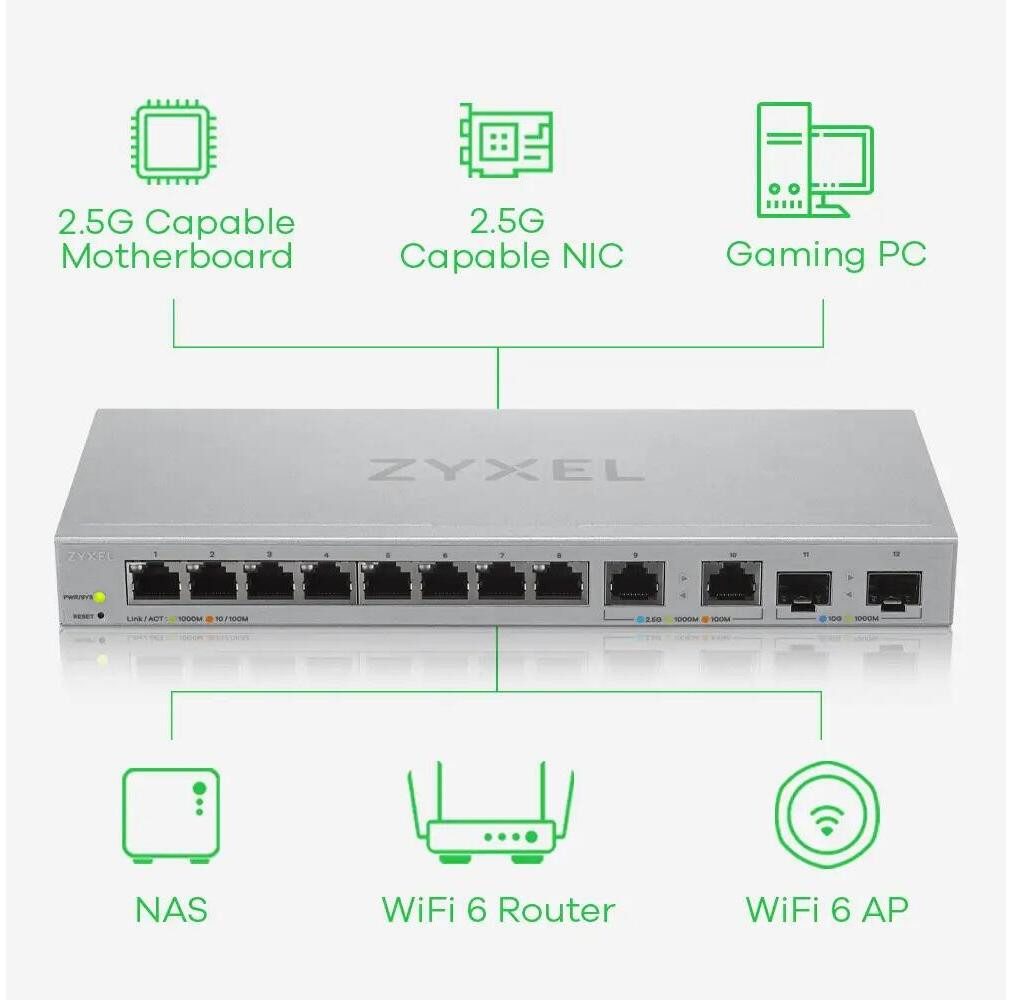Zyxel XGS1210-12-ZZ0102F Netzwerk-Switch