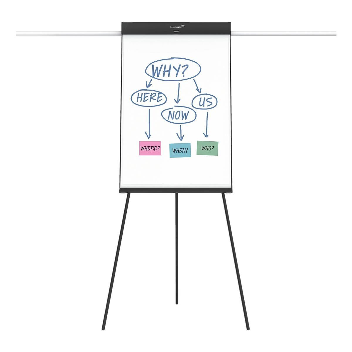 LEGAMASTER Magnettafel UNIVERSAL, Flipchart 68x105 cm, Höhe bis 187 cm, 2 Seitenarme, Dreibein