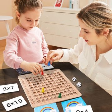 Gontence Lernspielzeug Multiplikationstafel (Montessori Lernspielzeug), Multiplikationsbrett