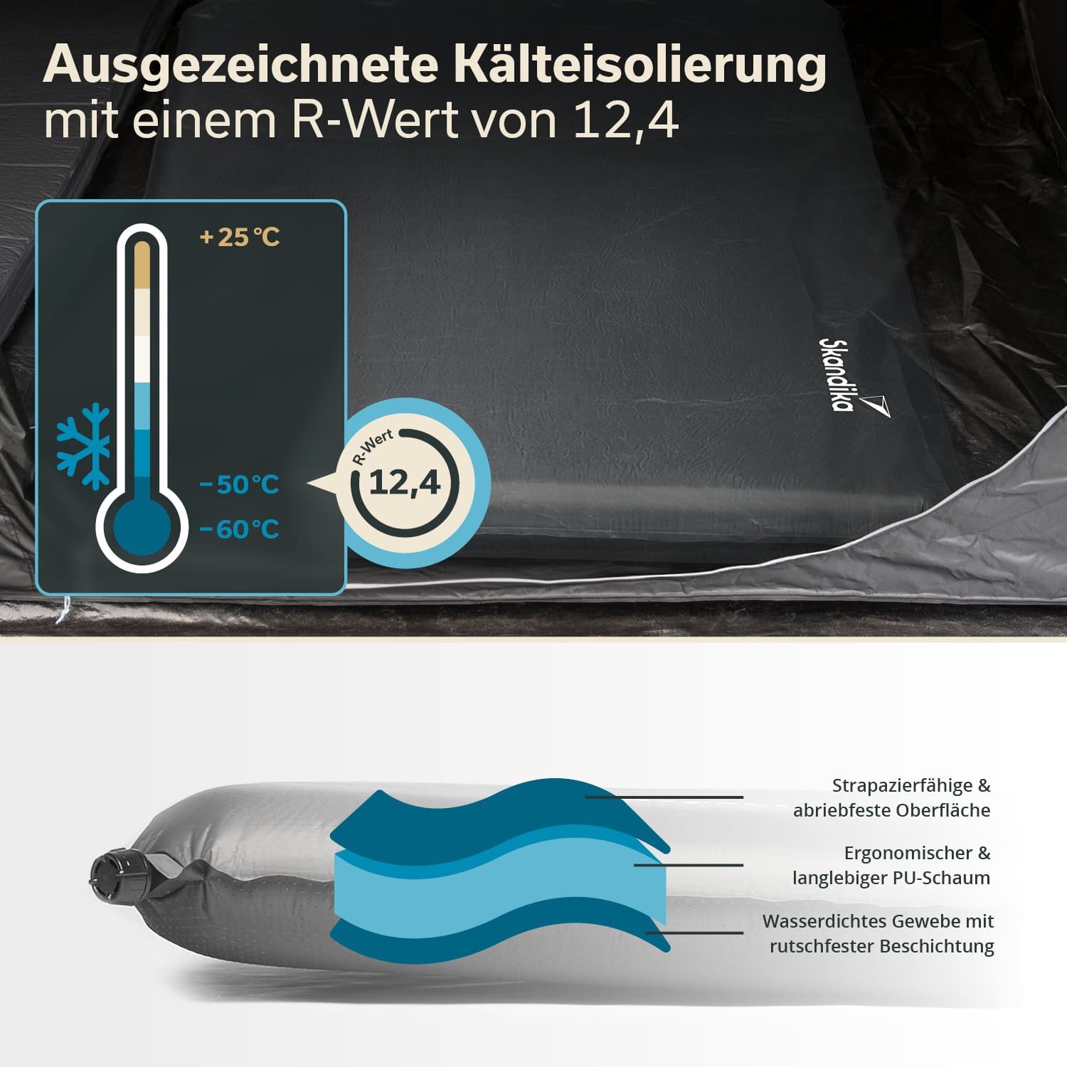 Skandika Isomatte Easy Double selbstaufblasend, Luftmatratze, Gästematratze, Camping, für 2 Personen, leicht, faltbar, selbstfüllender Schaumstoff, Outdoor