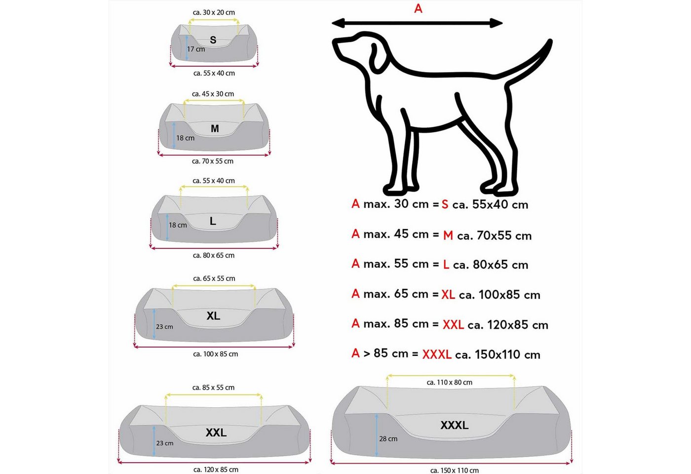 Thumbnail - BedDog Tierbett Hundebett TEDDY mit Rand, Bezug abnehmbar