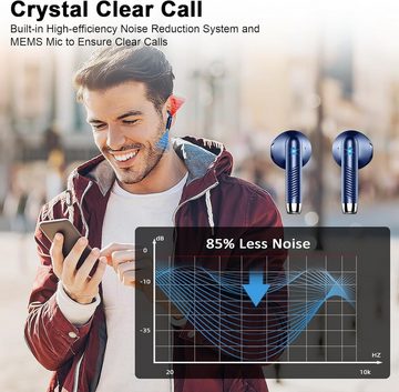 Drsaec Kabellos Bluetooth 5.3 IP7 Wasserdicht Ohrhörer LED-Anzeige In-Ear-Kopfhörer (Bluetooth 5.3 und Graphen-Membran für hochwertigen, kraftvollen Klang., mit 4 Mic,2023 Neue ENC Noise Cancelling Wireless Earbuds48HTieferBass)