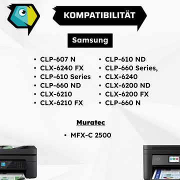 Inkadoo Tonerkartusche Inkadoo Samsung CLP-K660B/ELS / K660