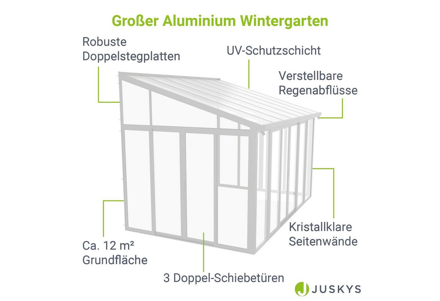 Thumbnail - Juskys Wintergarten, Aluminium, verschließbar, inkl. Regenrinne, UV Schutz