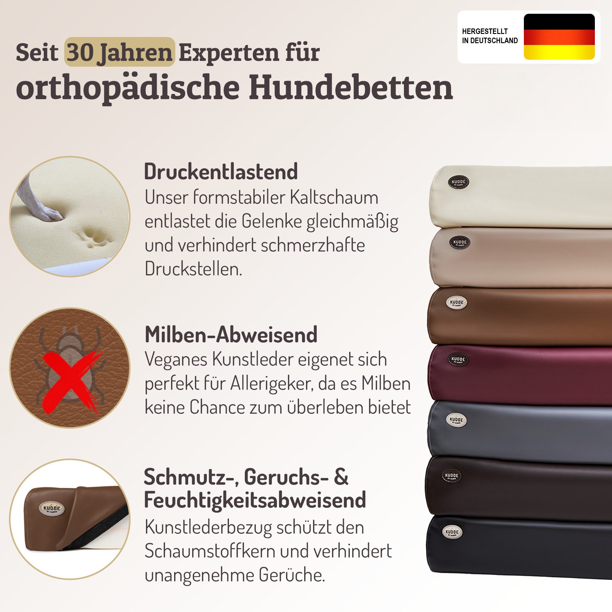 SABRO Hundekorb KUDDE Orthopädisch - Waschbar & Wasserabweisend - Ergonomisch aus, Kunstleder, Premium Hundebett mit wechselbarem Bezug für jede Hundegröße