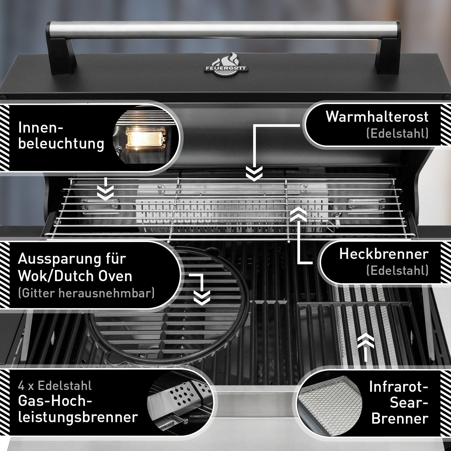 Feuergott Gasgrill FEUERGOTT Gas-Grillstation Hektor 4B-S Abdeckhaube 4-Brenner-Gasgrill