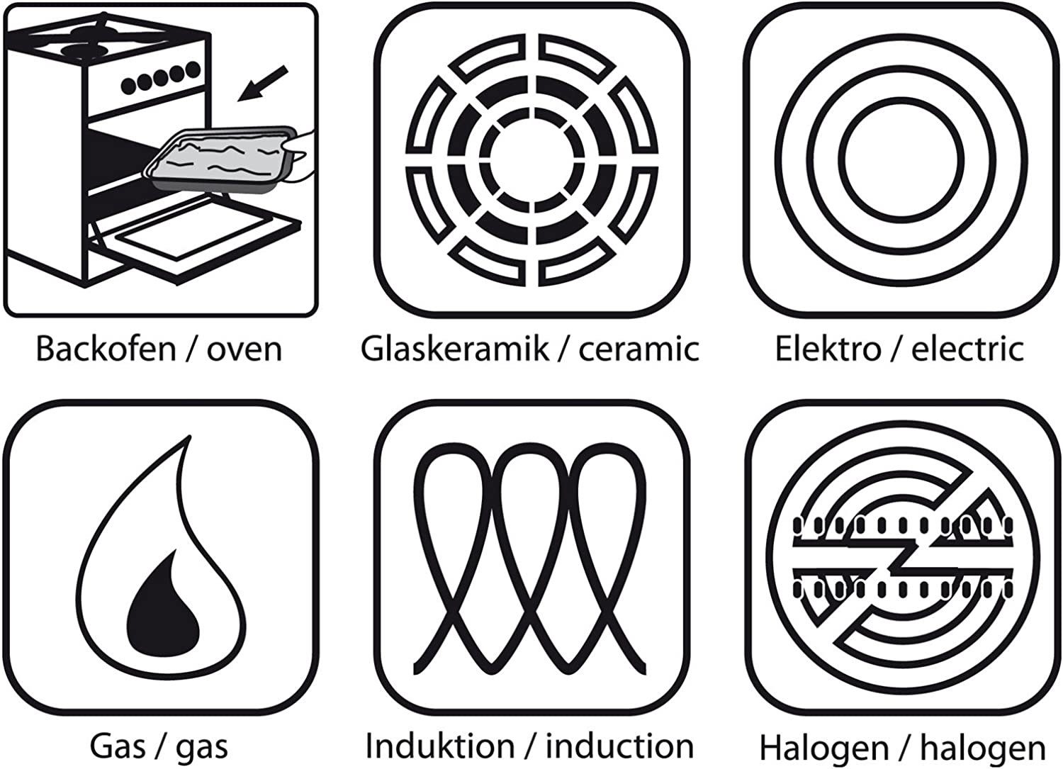 CHG Wok 1 Wok Pfanne aus Eisen geschützt ca. 3,4l - silber, Eisen