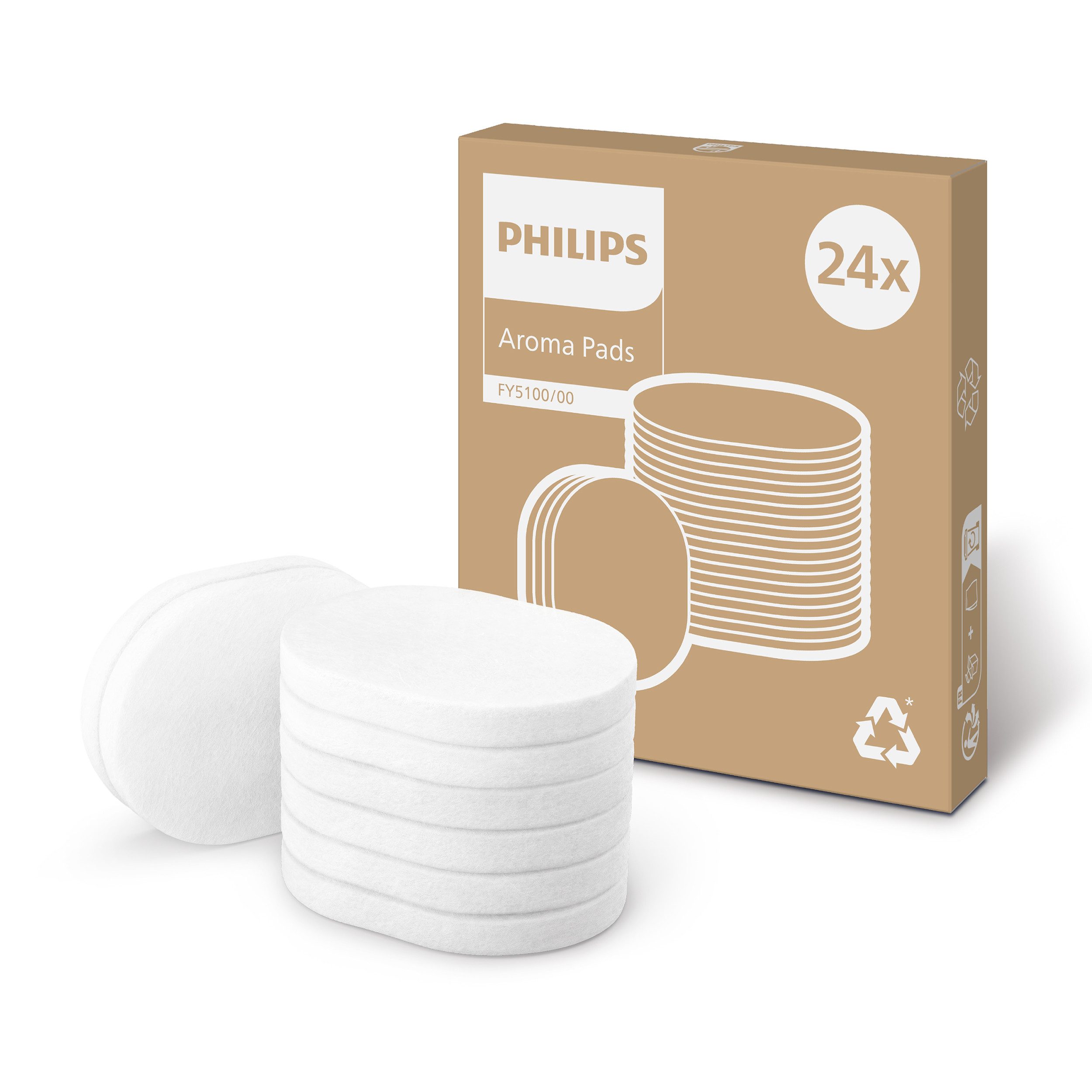 Philips Geruchsfilter FY5100/00 kompatibel mit Philips Climate Care Produkten, Zubehör für CX5535, DE3203, DE3306, HU1509, HU1510, HU5710, Bis zu 24 Monate verwendbar