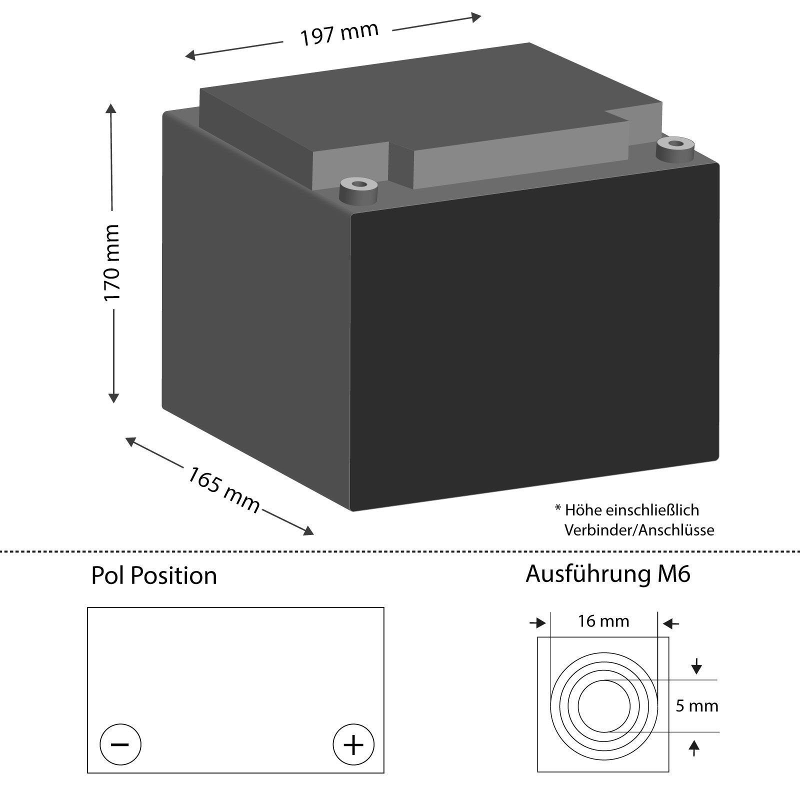Banner Batterien Batterie Stand by Bull 12 Volt 45 Ah GIV 12-45 Batterie, 12 Volt 45 Ah GIV 12-45