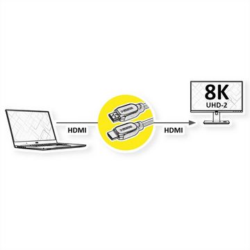 VALUE 8K HDMI Ultra HD Kabel mit Ethernet, ST/ST Audio- & Video-Kabel, HDMI Typ A Männlich (Stecker), HDMI Typ A Männlich (Stecker) (50.0 cm)