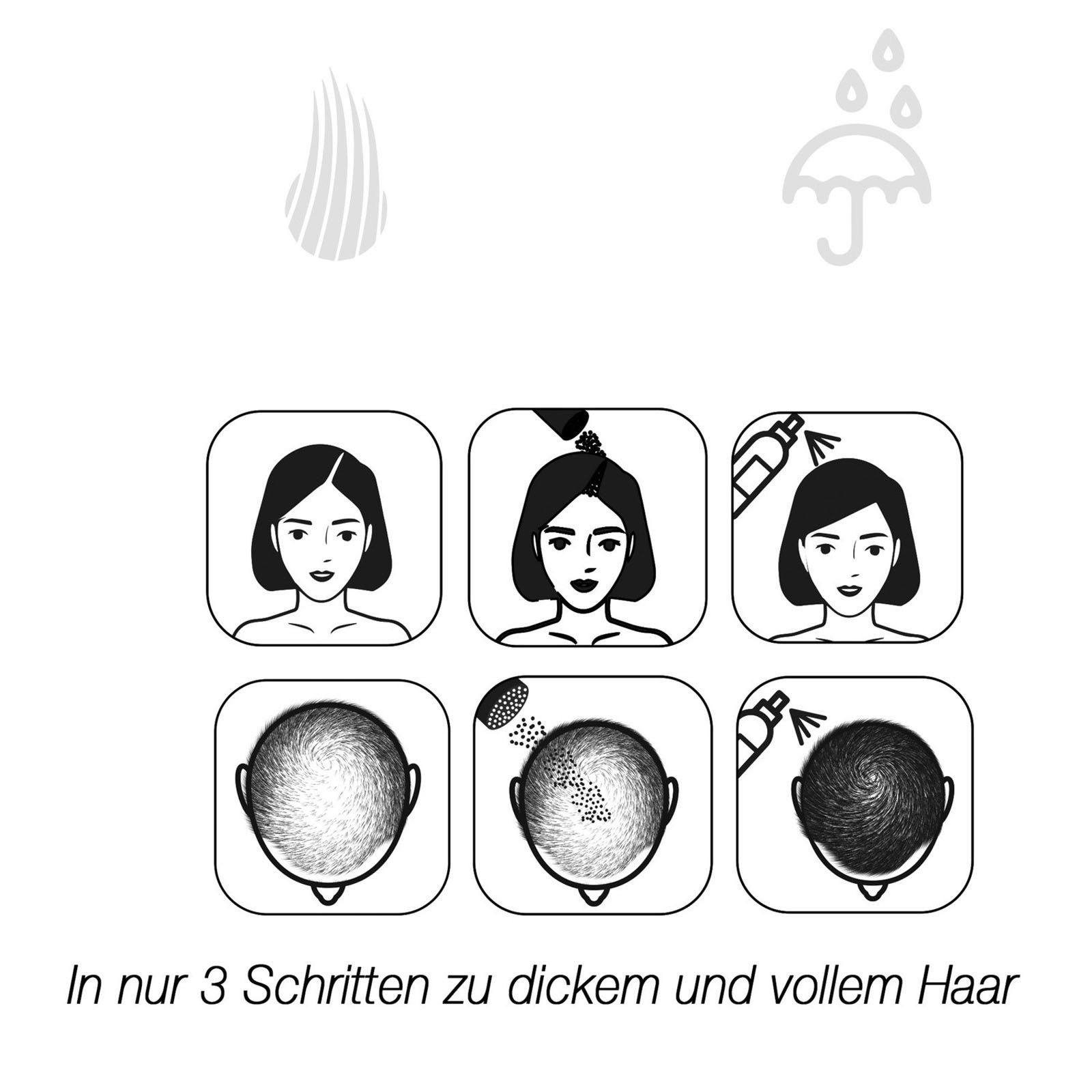 Premium Haarverdichtung, Zenna Volumenpuder Streuhaar 22g Haarauffüller, Schütthaar Mittelbraun Haarpulver zur
