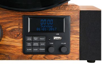 Cyberlux CL-3070 Plattenspieler (Riemenantrieb, Bluetooth, Vertikal Plattenspieler,DAB+ Radio,Bluetooth,LCD-Display)