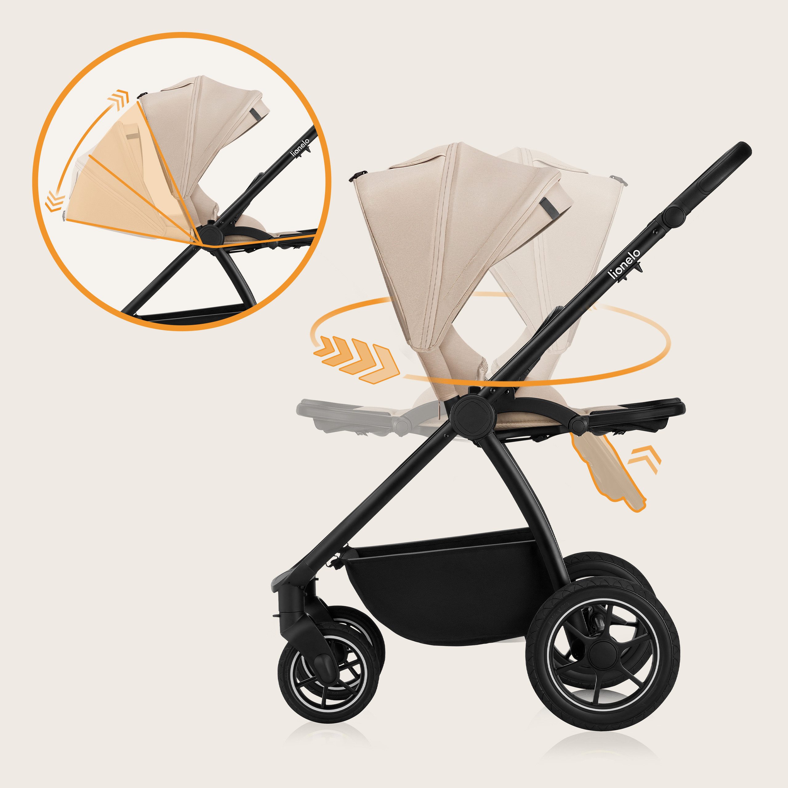 lionelo Kombi-Kinderwagen MERIL 3IN1, (Set 3in1), 3in1: XL-Babywanne/ADAC/Große Gummiräder/UPF50+/3D Panorama