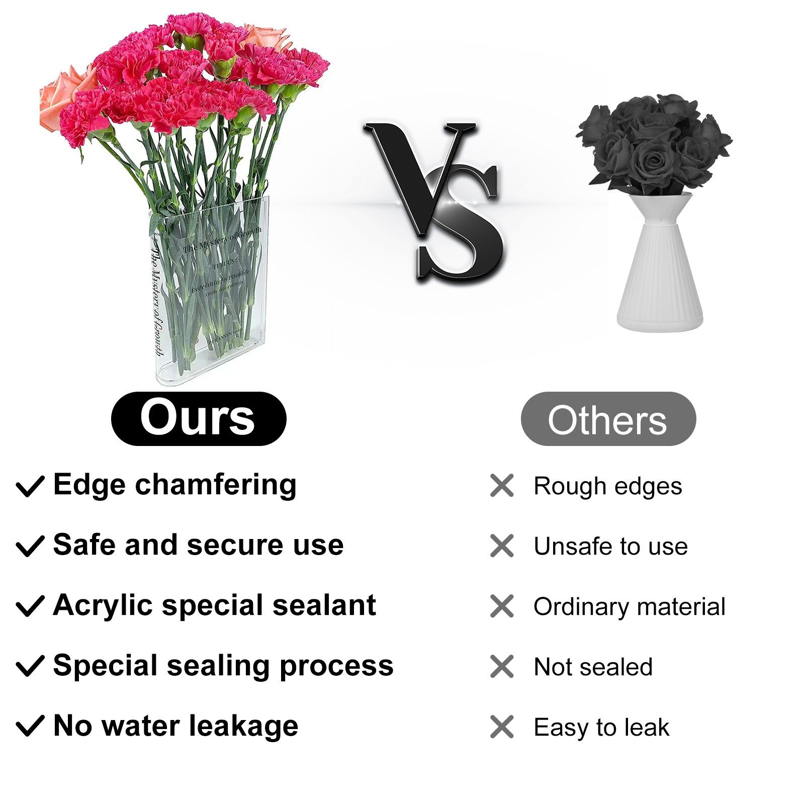 für Blumenkasten Transparenter Haushaltsgegenstände Rutaqian aus Blumenkasten Acryl