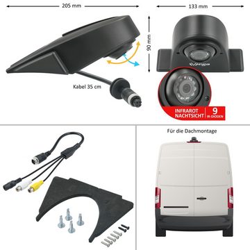 VSG24 Kugelkopfkamera LOGISTIK HD für Kleintransporter, Sprinter & LKW Rückfahrkamera (Hochauflösende 1080P HD, Nachtsicht, 120° Blickwinkel, Wetterfest)