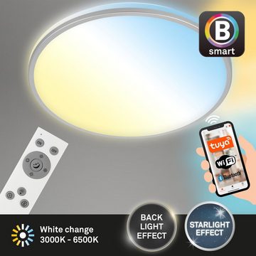 Briloner Leuchten LED Deckenleuchte 3064-014, Wifi, Appsteuerung, Sprachsteuerung, Fernbedienung, dimmbar, indirektes Licht, Speicherfunktion, LED fest verbaut, Kaltweiß, Neutralweiß, Tageslichtweiß, Warmweiß, Smarte Deckenlampe, 33,3x6,2cm, Chrom-Matt, 24W, Wohnzimmer, Flur