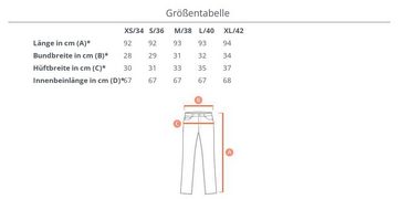 Ital-Design Skinny-fit-Jeans Damen Freizeit Used-Look Stretch High Waist Jeans in Hellblau