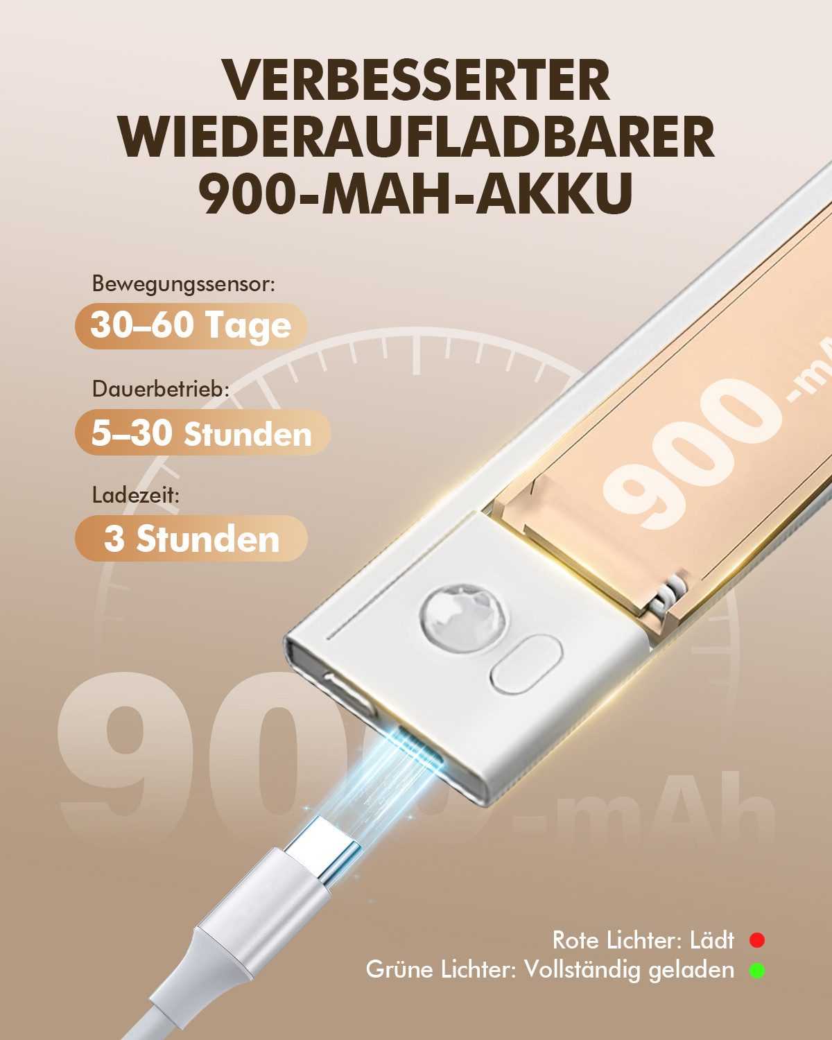 Fanttik LED Unterbauleuchte Küche Led Lampe mit Bewegungsmelder und Lichtse günstig online kaufen