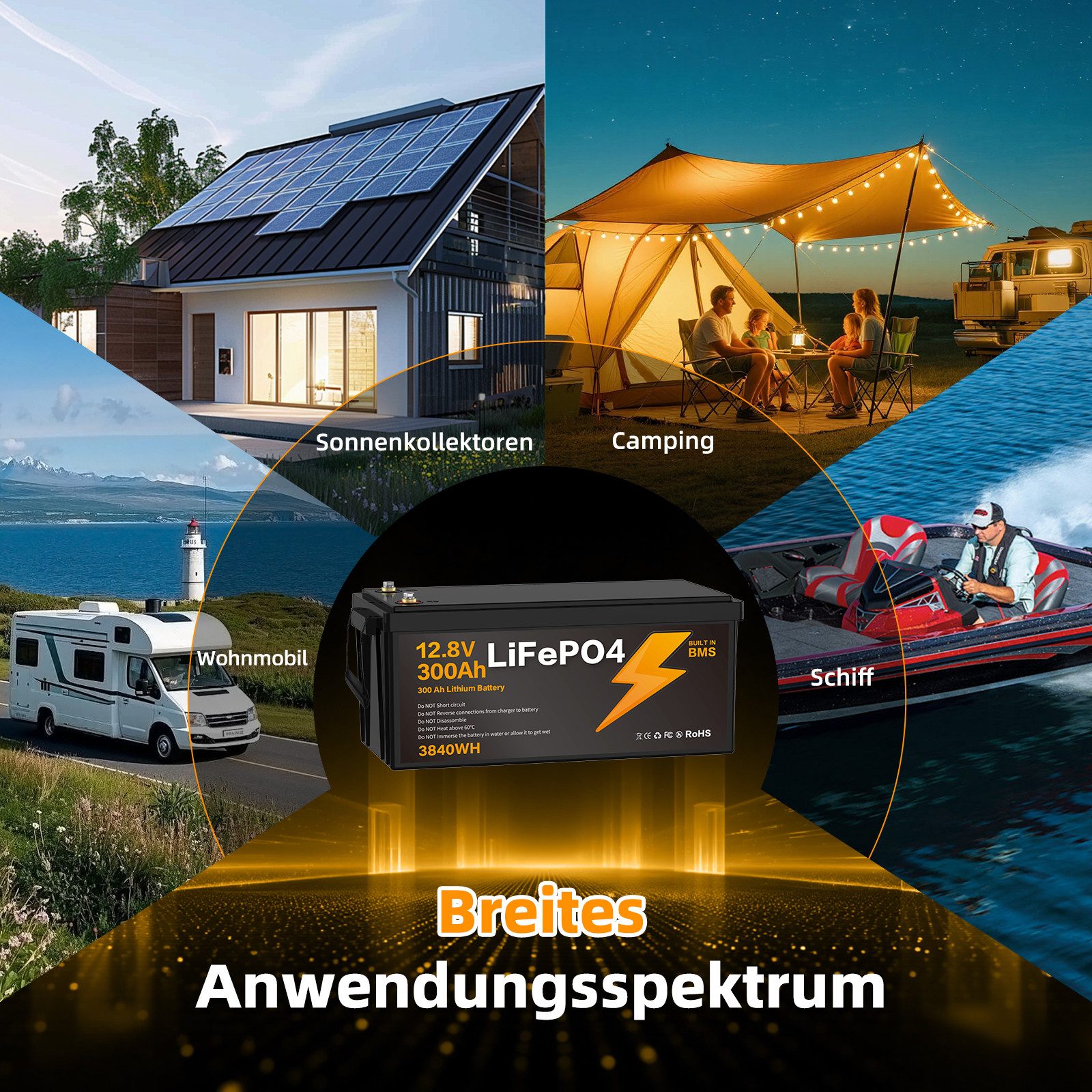 Blossom 12,8V 300Ah Lithium-Eisenphosphat Akku mit Smart BMS IP67 LiFePO4 Batterie, wasserdicht Lithium Akku 3840Wh 3000+ Zyklen für Solaranlage Camping