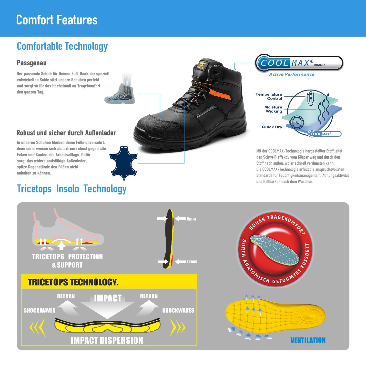 Tricetops TS070H Sicherheitsschuhe S3 Arbeitsschuhe Herren Damen Arbeitsschuh