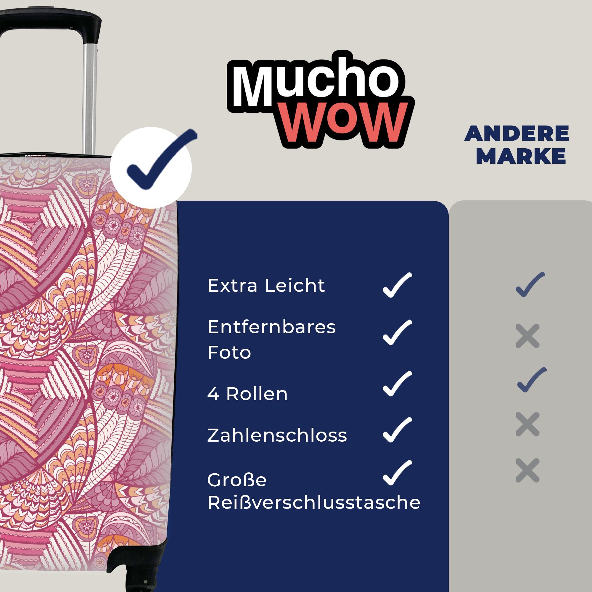 MuchoWow - Muster Reisekoffer für Rosa rollen, Ferien, Handgepäck Mädchen Handgepäckkoffer 4 Trolley, Kinder Kinder, - mit Mädchen - Reisetasche - - Rollen, Federn -