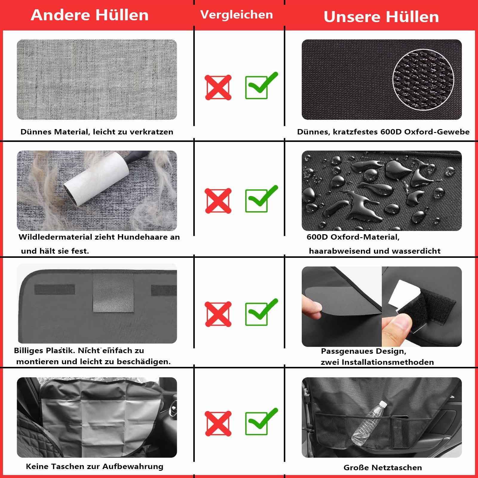 Ledander Ladekantenschutz-Matte Autotürschutz für Hunde, wasserdicht, kratzfest, mit Netztaschen, für Snacks und Spielzeug,Fahrzeugtürschutz für Autos,LKWs,SUVs,2 Stück