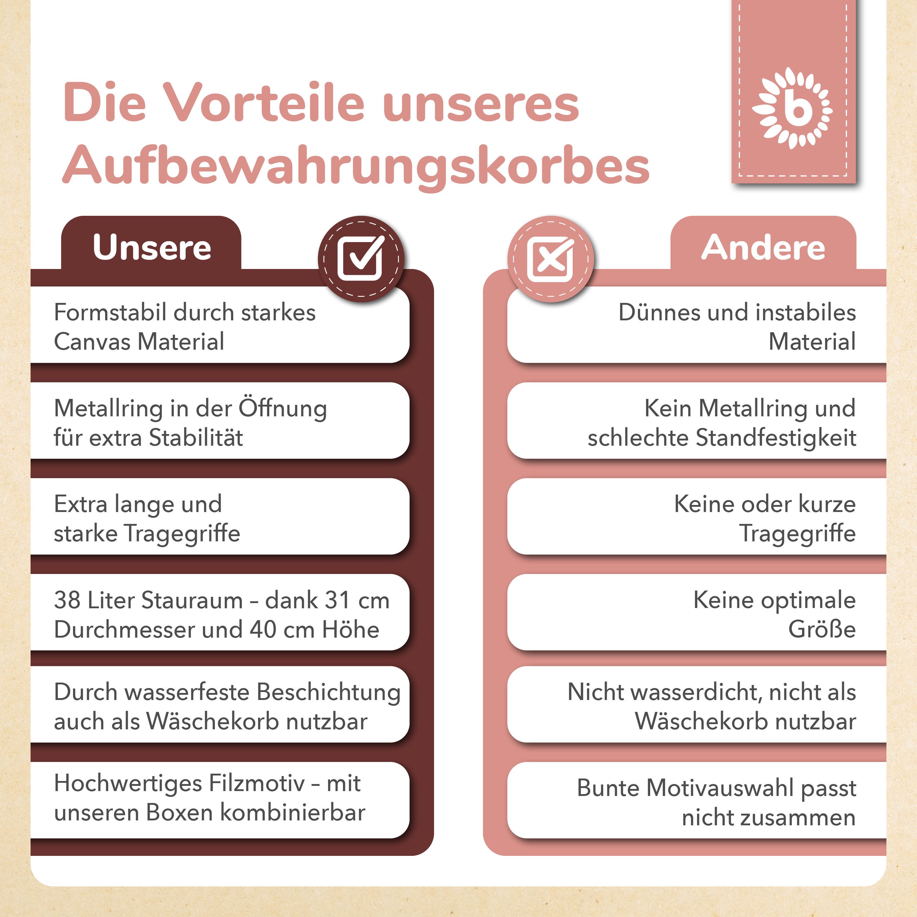 BIECO Wäschetasche Wäschekorb Baby Reh Ella Aufbewahrungskorb Kinder Wasserabweisend