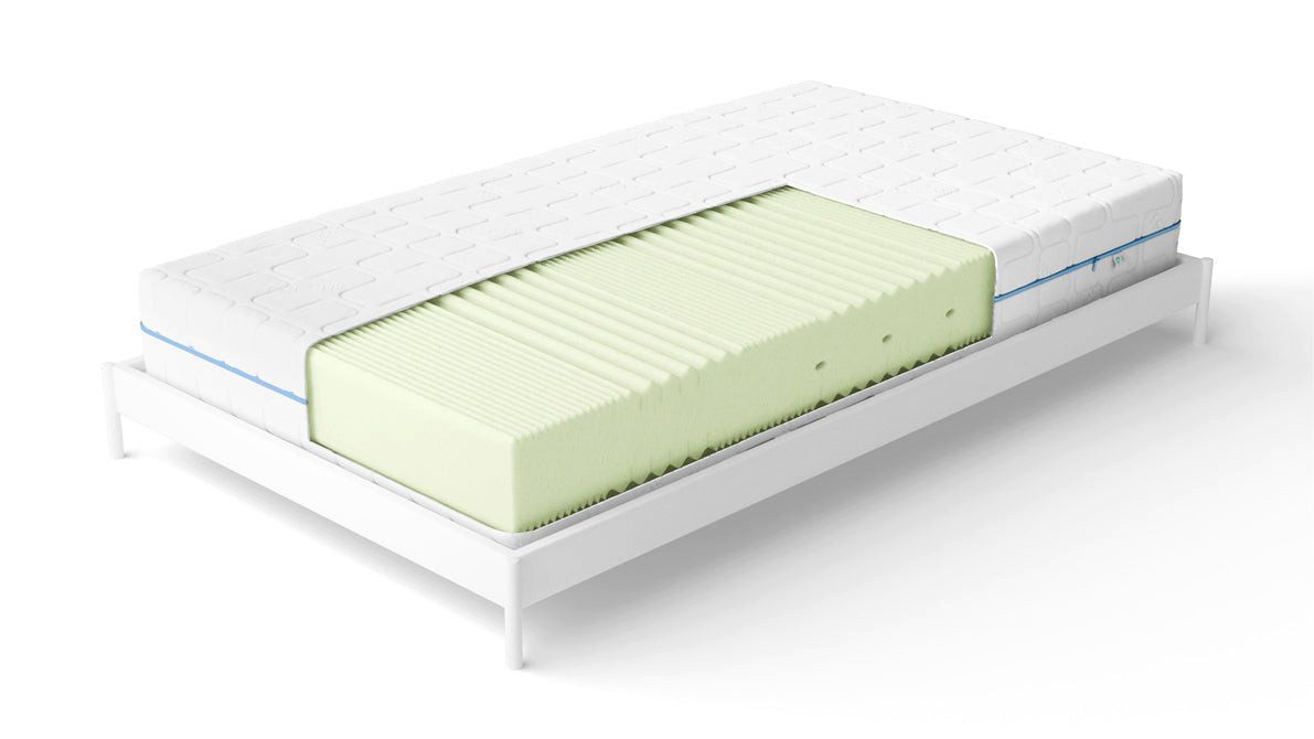 Komfortschaummatratze NightSense® 7-Zonen Komfortschaum-Matratze, Luxusbett günstig online kaufen