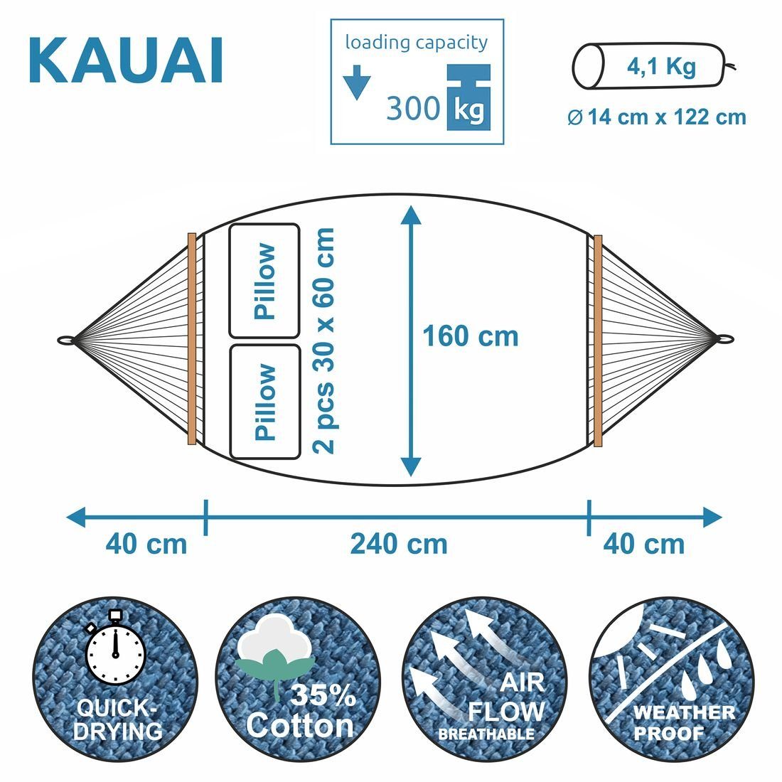 yourGEAR Stabhängematte Kauai Aqua Hängematte mit günstig online kaufen
