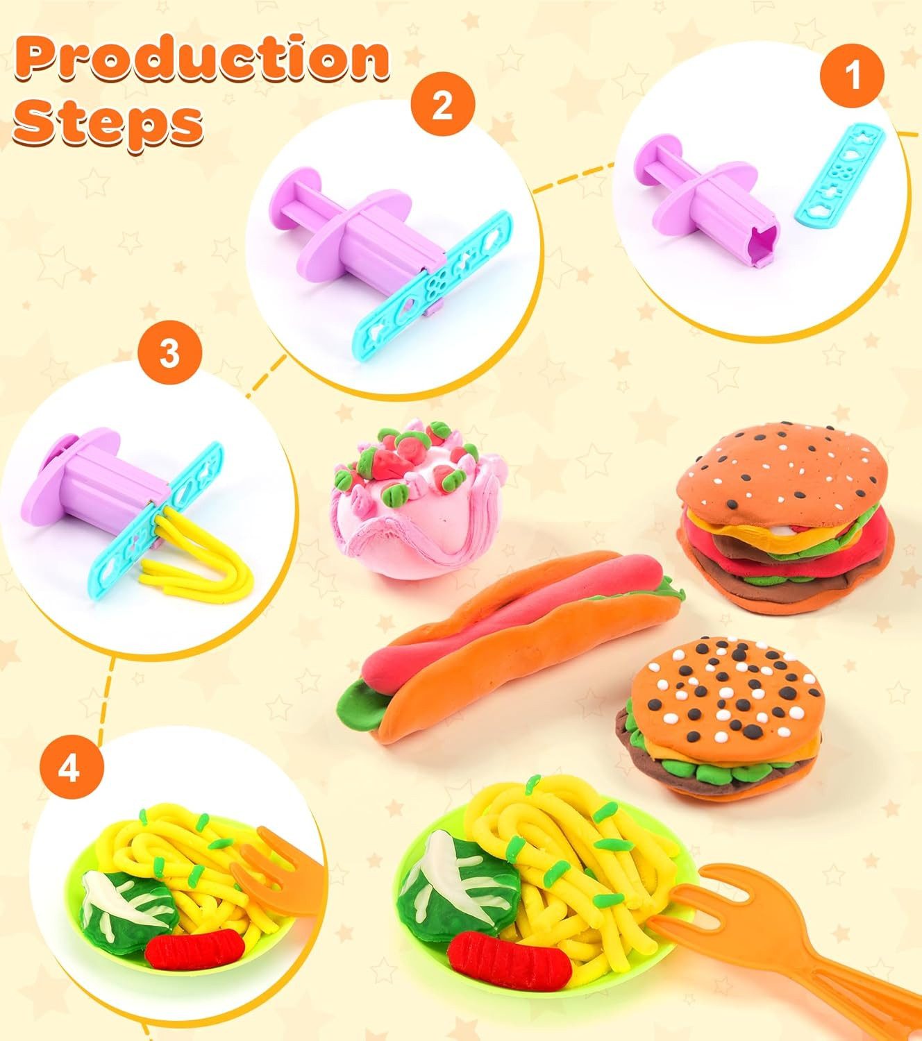 POPOLIC Spiellebensmittel Knete Zubehör,48 St Knete Set Gehören Hamburger-Maker,Knete-Werkzeuge, (1-tlg., Eismaschine, Nudeln, Pizza Knetwerkzeug für Kinder Küchenspielzeug), Kitchen Creations Spielzeug Geschenk Mädchen Junge