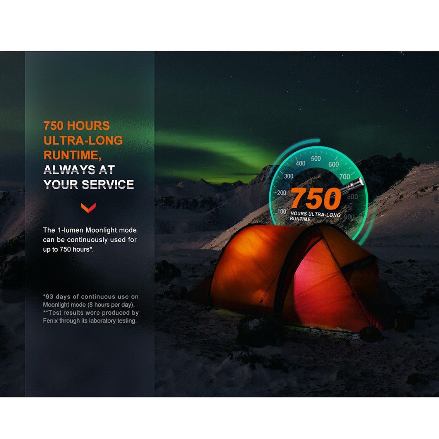 Fenix Taschenlampe Taschenlampe LD30R