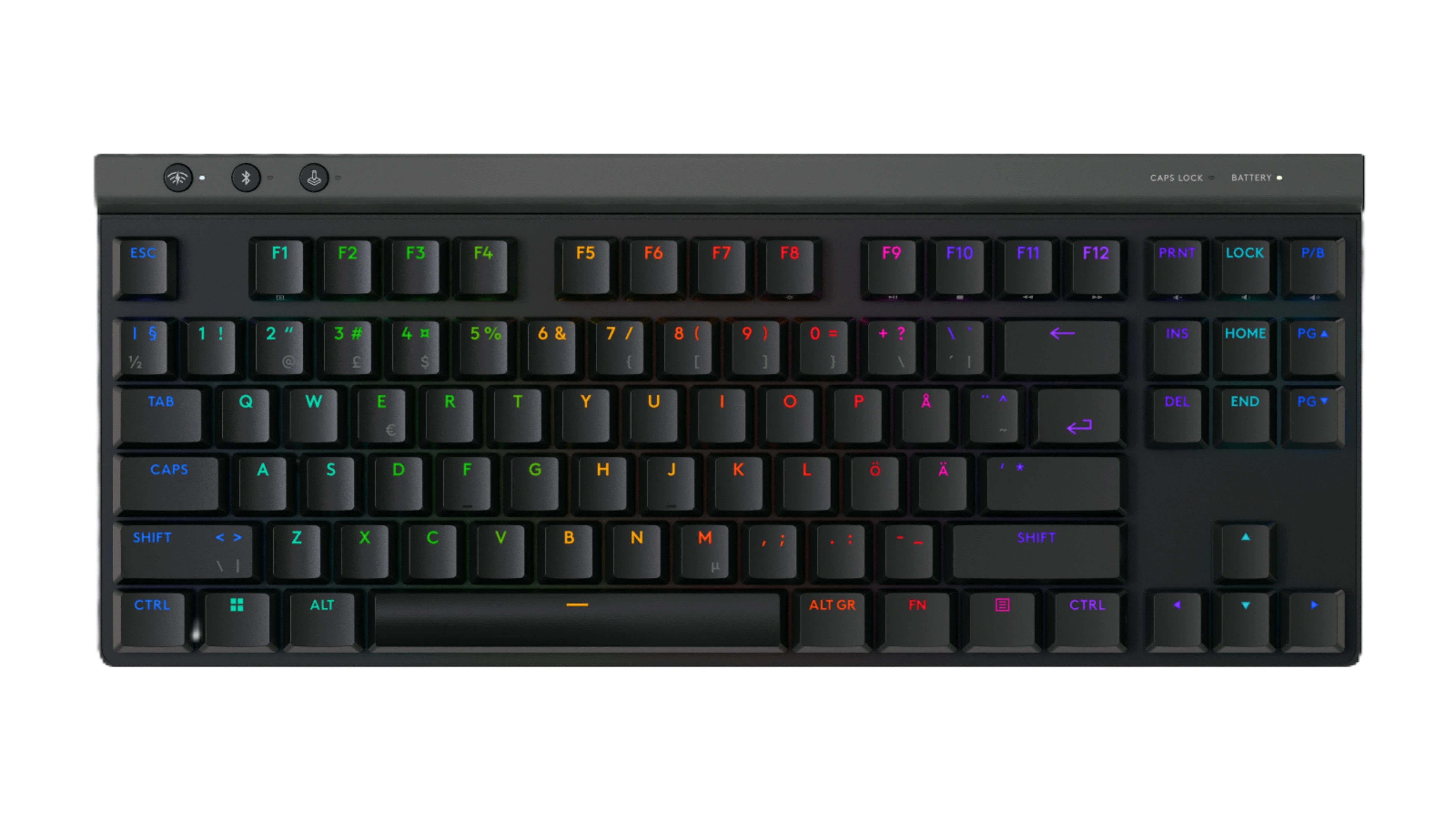 Logitech G G515 LIGHTSPEED TKL Flache kabellose Gaming Tastatur – Nordic, Schwarz Gaming-Tastatur