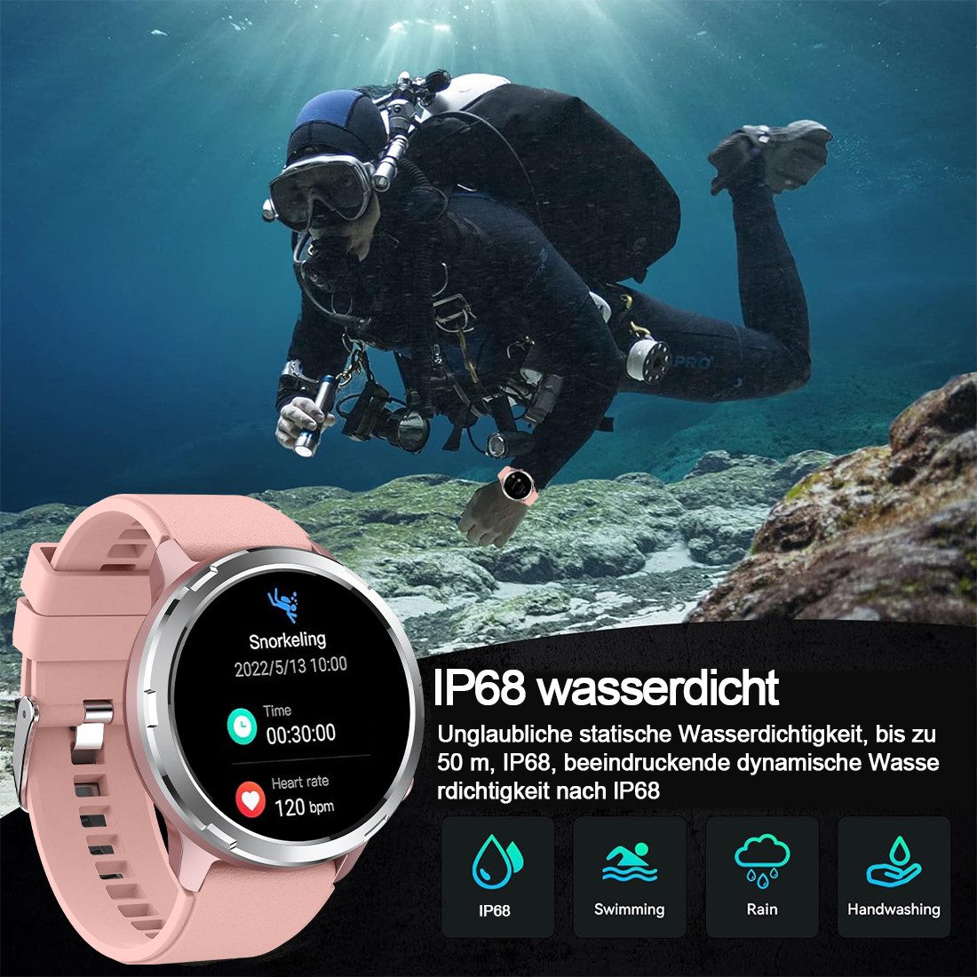 MOPUEA Smartwatch Damen & Herren mit Anruf, IPX8, Fitness & 1,32“ Display Smartwatch (3.35 cm) Smartwatch, Smartwatch mit Anruffunktion Fitness Tracking und IPX8 Schutz, Bluetooth Anrufe IPX8 wasserdicht Fitness Tracking 1,32 Zoll Display