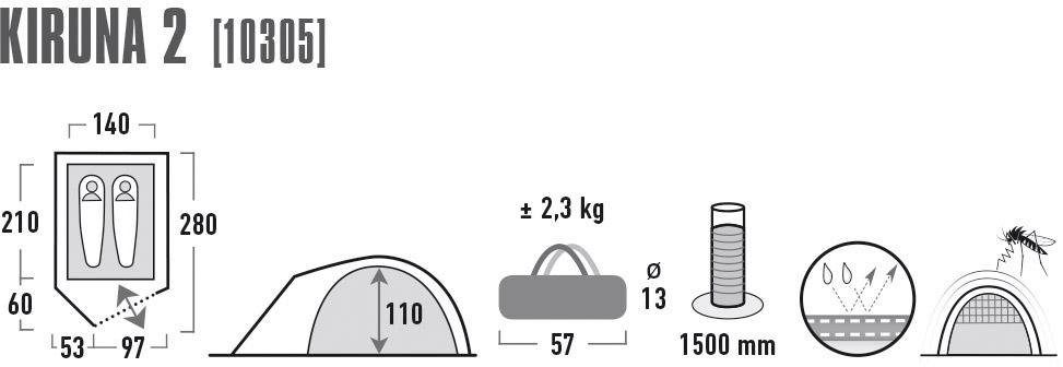 Personen: Kiruna 2 Transporttasche) High 2, Peak (mit Kuppelzelt
