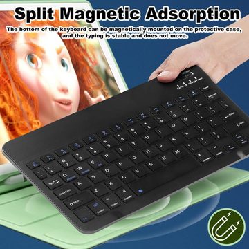 SRAYG Ermöglicht ein reibungsloses Umschalten Tastatur- und Maus-Set, Dual-Modus Flexible Verbindungsoptionen für optimale Konnektivität