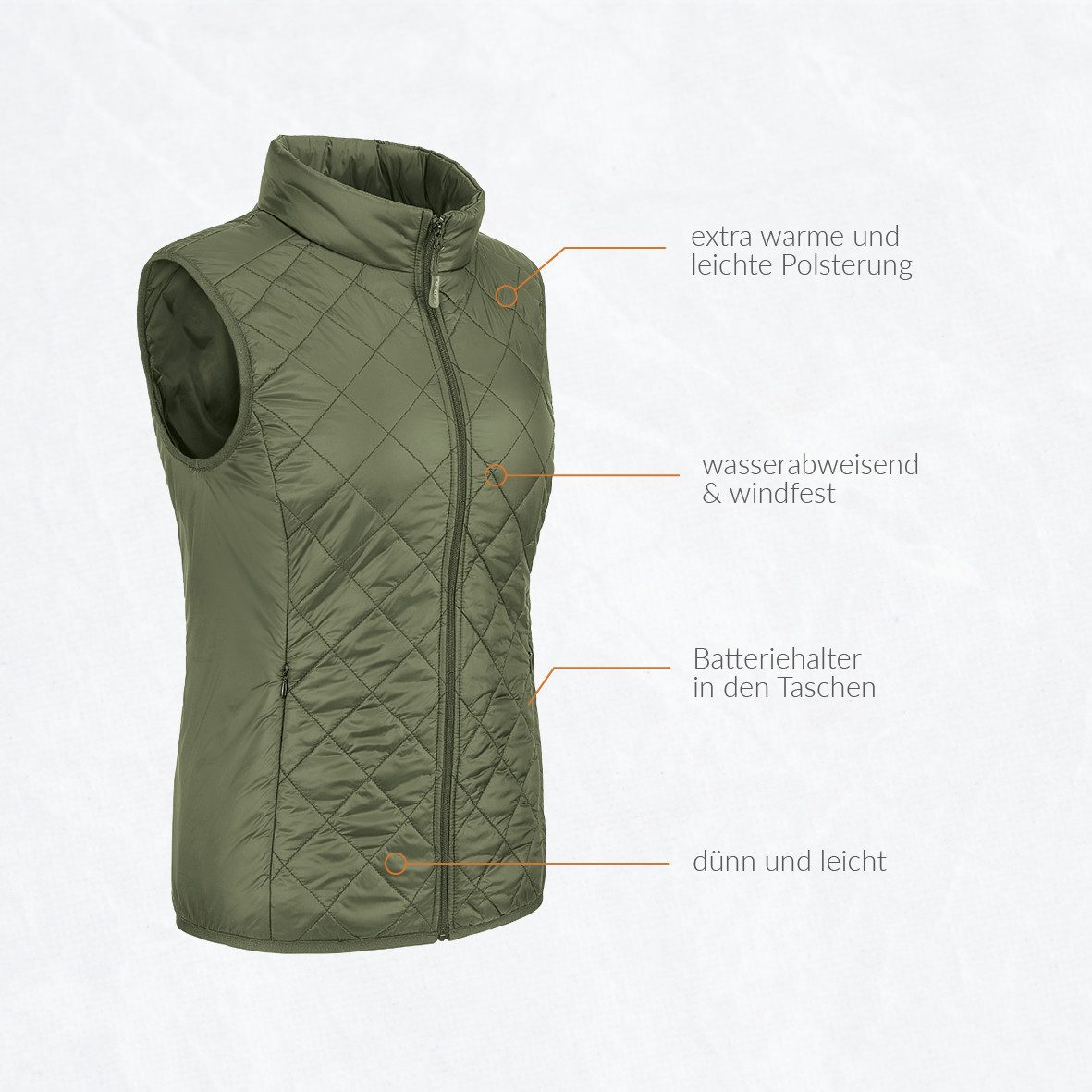30seven Jagdweste beheizte Weste Slim Fit - Khaki 5V Set inkl. 2 Powerbanks & Ladegerät