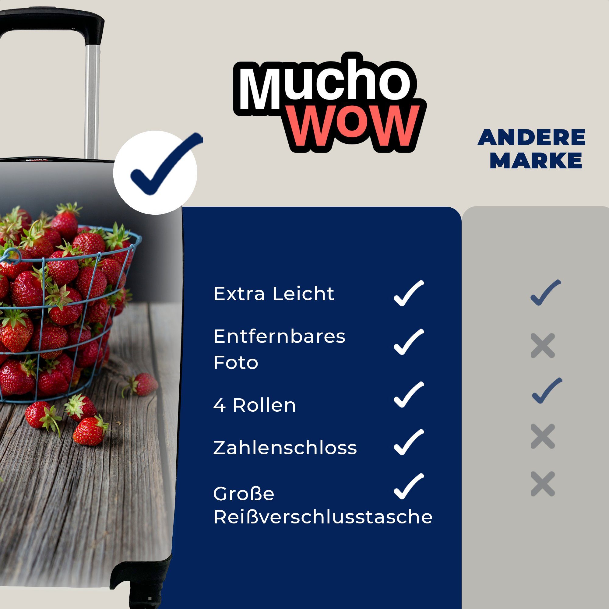 - Tisch, mit Trolley, Erdbeere Rollen, Korb Ferien, für 4 Handgepäck rollen, - Reisetasche Handgepäckkoffer Reisekoffer MuchoWow