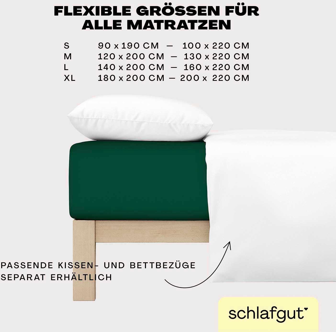 Schlafgut Spannbettlaken EASY JERSEY ELASTHAN Bettlaken, 170 g/m², 95% Baumwolle, 5% Elasthan, Jersey, Gummizug: rundum, (1 Stück), Spannbettlaken bis 30 cm Höh – Bild 3 von 5