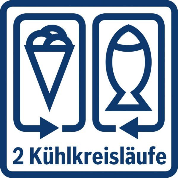 BOSCH Einbaukühlgefrierkombination Serie 6 KIN86ADD0, 177,2 cm hoch, 55,8 cm breit