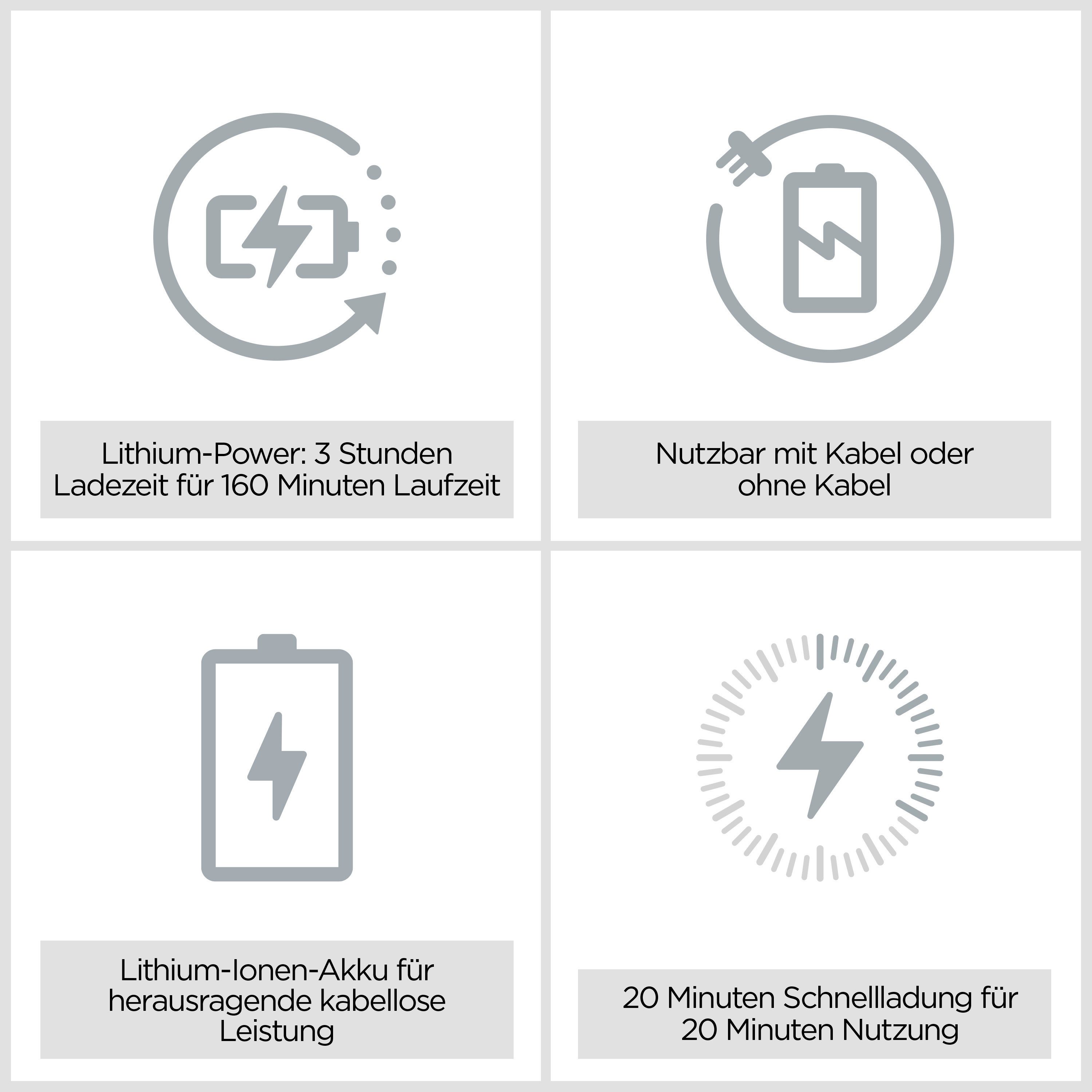 BaByliss Haarschneider Lithium Power Haarschneider E986E mit Karbon-Titanium-Klingen, Lithium-Ionen-Akku für lange Laufzeit, 45 Schnittlängen