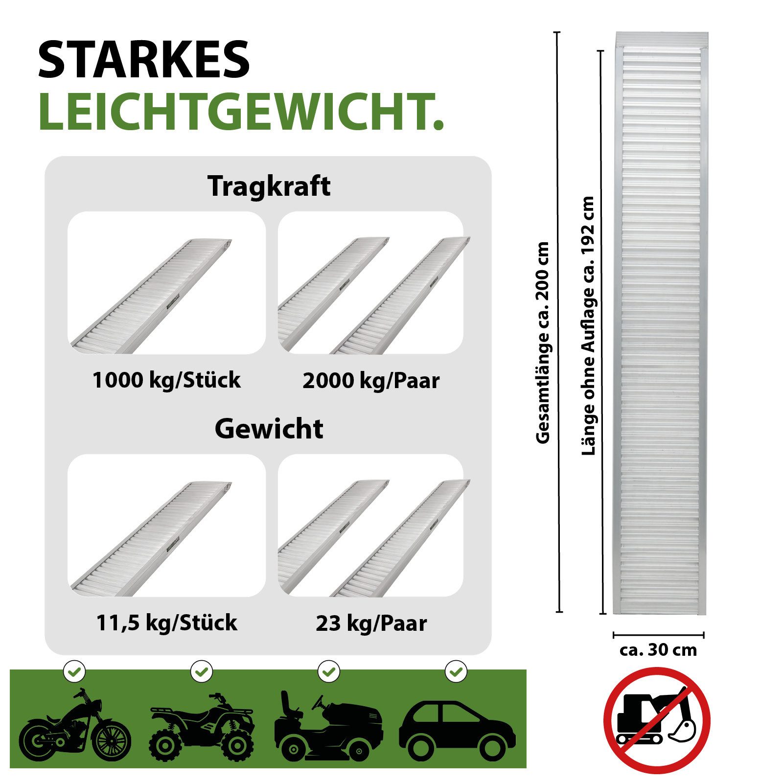 TRUTZHOLM Auffahrrampe Schwerlastrampe 200 cm 1000 kg Alu Auffahrrampe für PKW Quad Maschinen (1-St), Stabile Konstruktion, profilierte Oberfläche, mit Sicherun – Bild 3 von 5