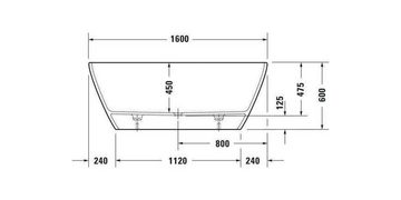 Duravit Badewanne Badewanne D-NEO 1600x750 freist 2 RS ohne Überlauf weiß weiß
