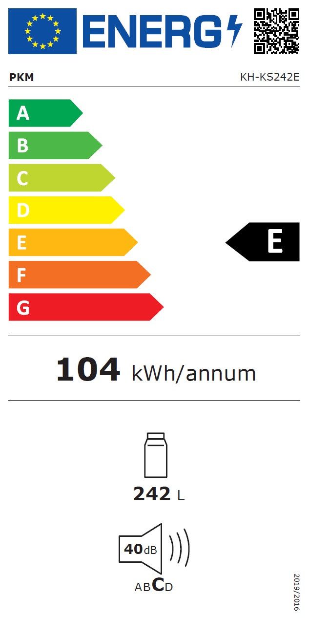 Energieeffizienzklasse: 
