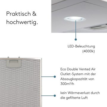 wiggo Wandhaube Dunstabzugshaube 60cm - weiß, Abluft oder Umluft Dunstabzug mit LED-Beleuchtung & 3 Leistungsstufen