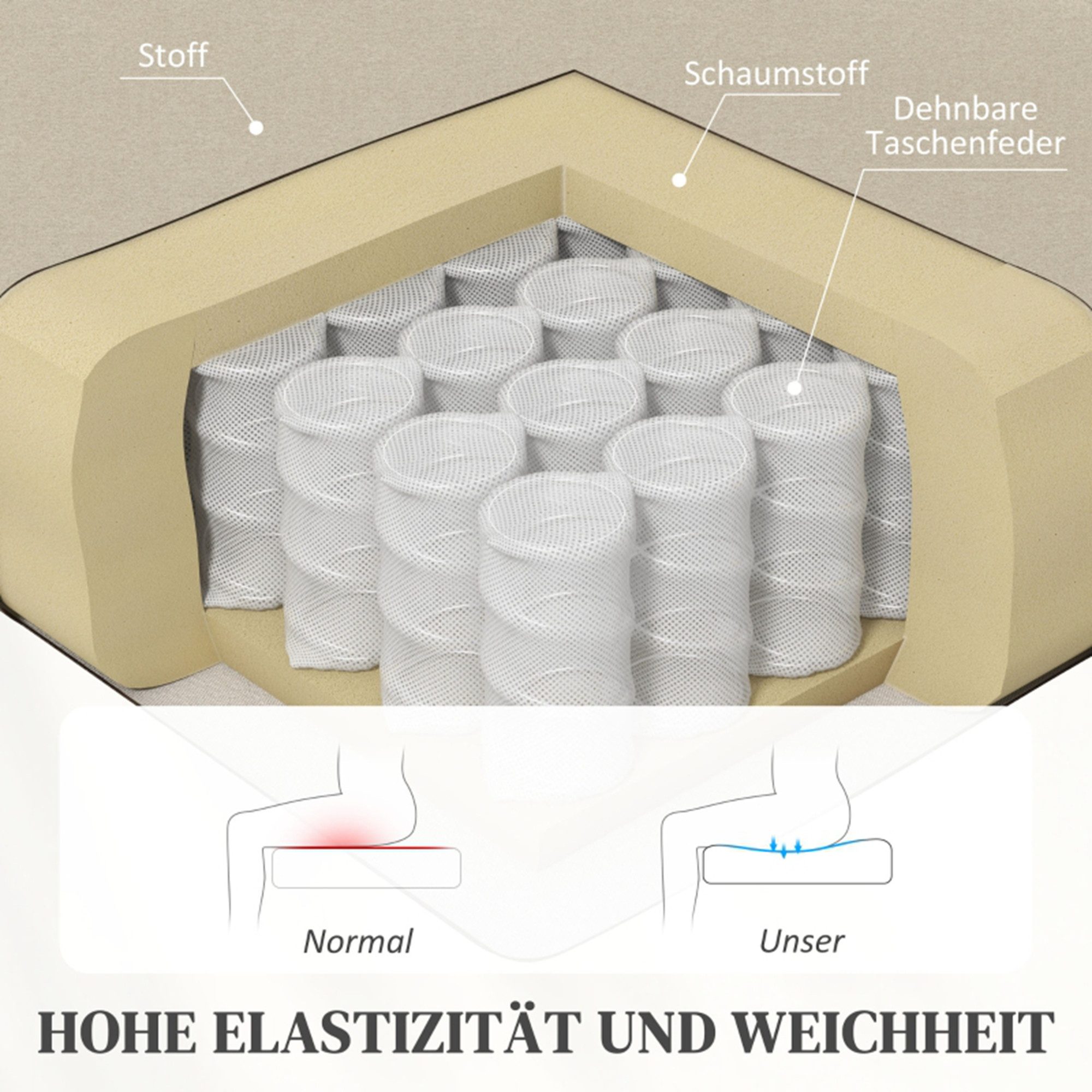 MC Star Relaxsessel Fernsehsessel mit Liegefunktion gepolstert TV-Sessel Liegesessel (mit Leinenoptik, Fußstütze, bis 120 kg Belastbar, für Wohnzimmer, Cremeweiß)