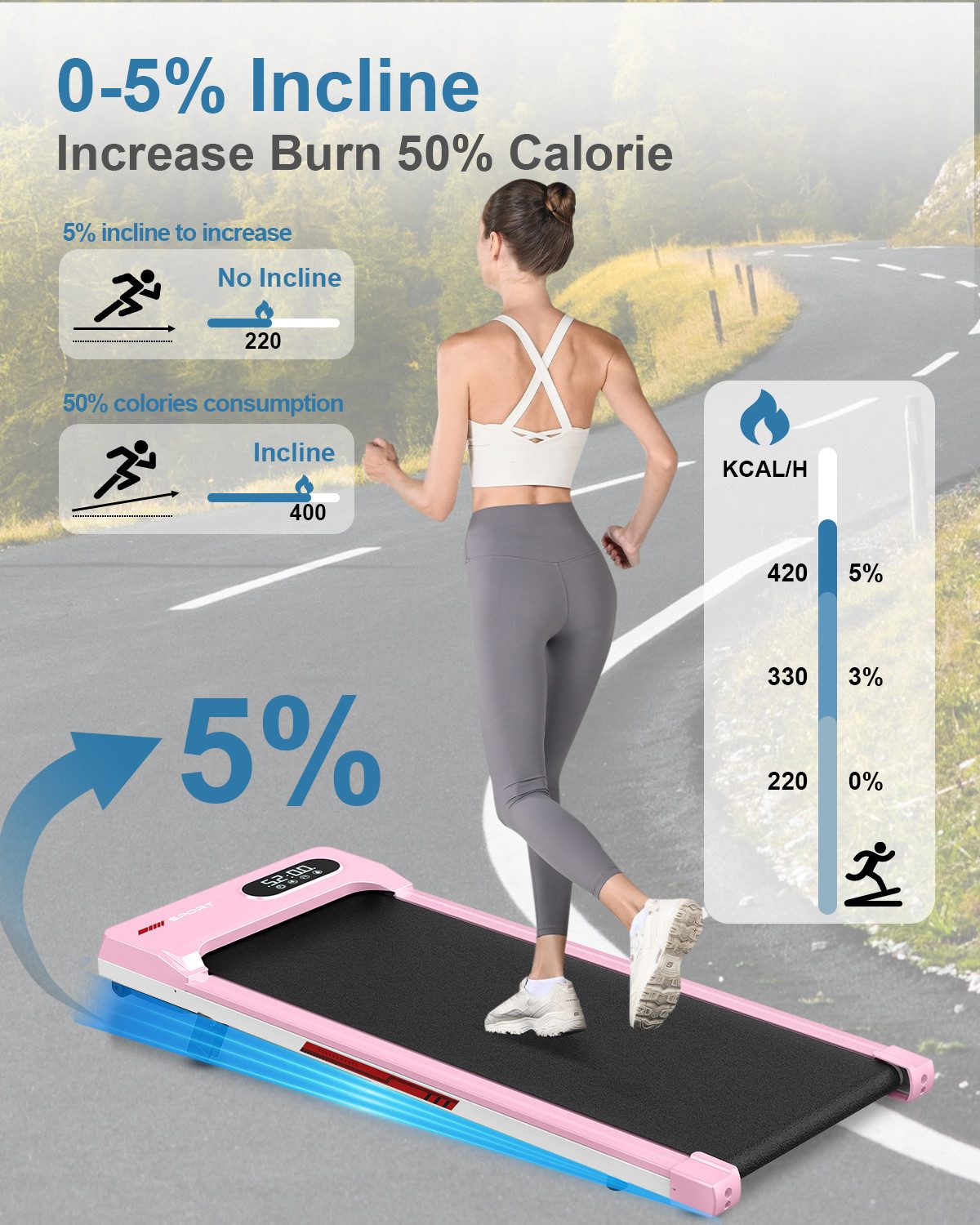 Dskeuzeew Laufband Klappbare Laufbänder 4 in 1 - Laufband mit 5% Steigung (1-8 km/h - LED-Anzeige - Noise<45db, Lauffläche 95 x 38,5 cm), Elektrisches 2.5PS Laufgerät für Zuhause bis 120KG