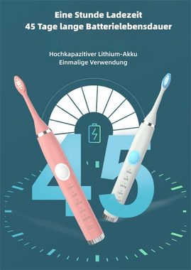 ELEKIN Elektrische Zahnbürste Schallzahnbürste Smart USB-Laden Vibration neuer IPX7 Zahnbürsten Sets, Aufsteckbürsten: 4 St., ProtectiveClean,5 Putzmodi,zahnbürsten elektrisch Wasserdicht