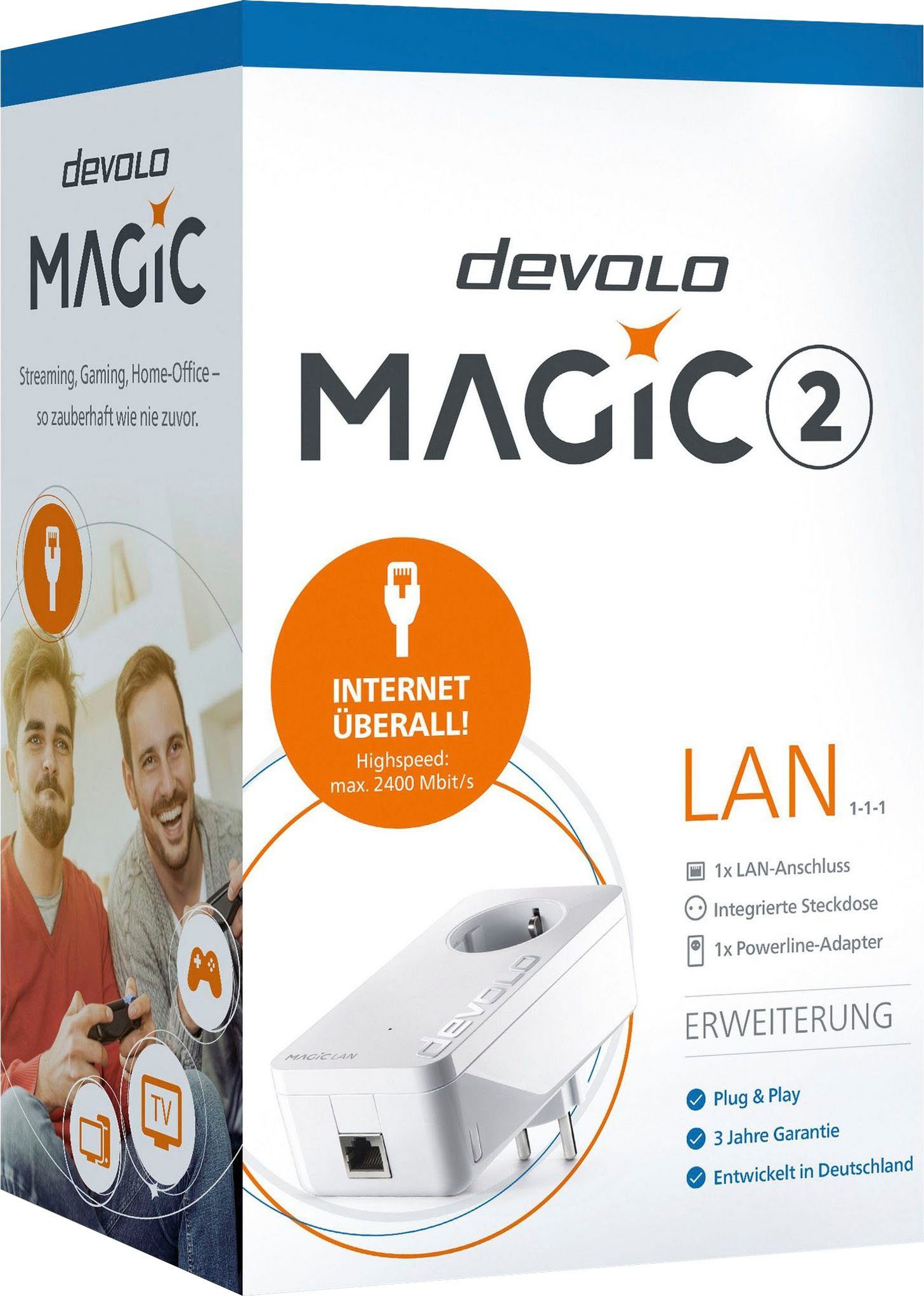 DEVOLO Magic 2 LAN Heimnetz) Ergänzung G.hn, LAN-Router GbitLAN, 1x (2400Mbit